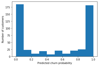 ../../_images/introduction_to_applying_machine_learning_xgboost_customer_churn_xgboost_customer_churn_outputs_43_0.png