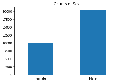 ../../_images/sagemaker-clarify_fairness_and_explainability_fairness_and_explainability_outputs_10_1.png